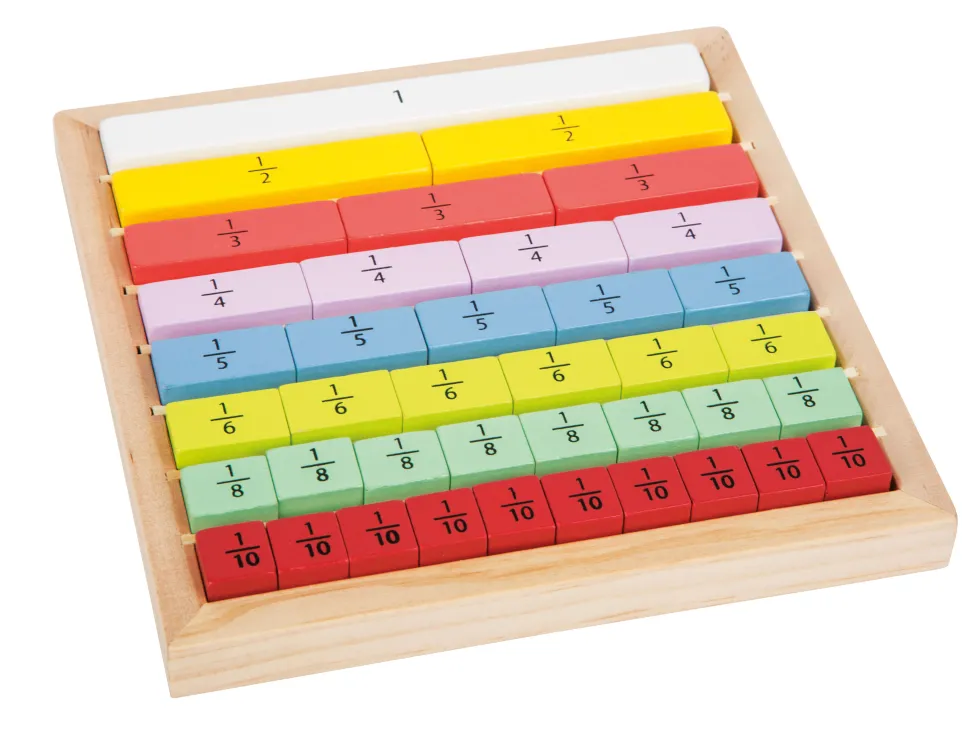 Bruchrechnung „Educate“