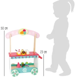 Eiswagen