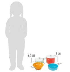 Kochgeschirr-Set mit Zubehör