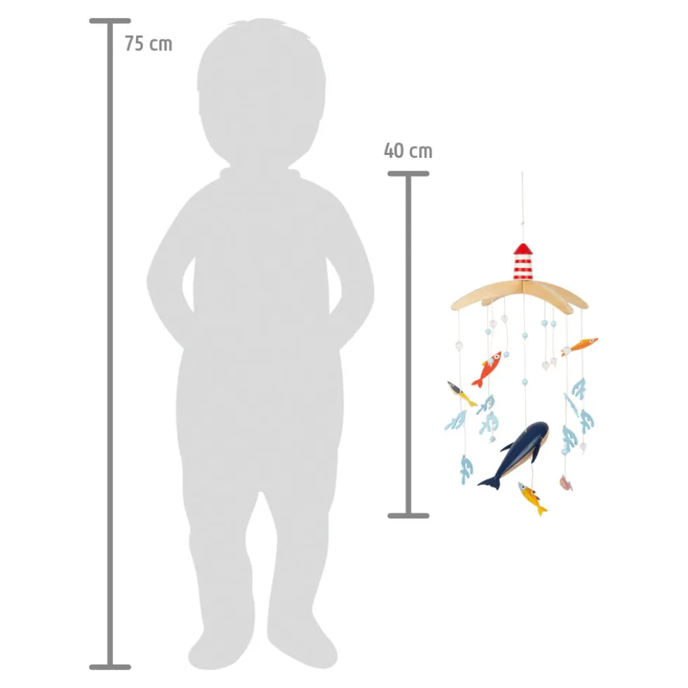 Mobile Großer Ozean