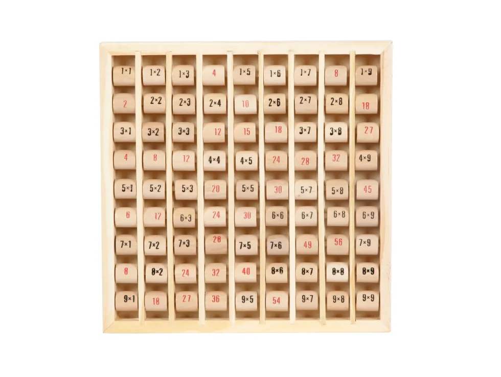 Multiplizier-Tabelle