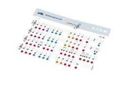 Musiktisch „Sound“