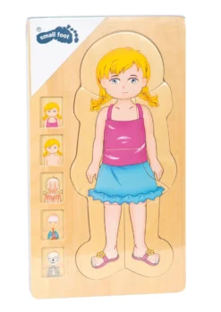 Schichtenpuzzle Anatomie Mädchen